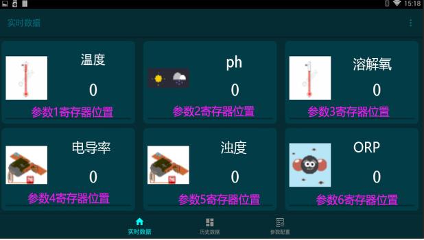多參數(shù)水質在線監(jiān)測儀