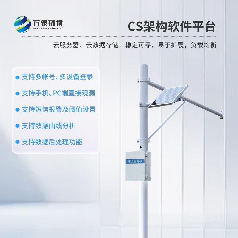 雷達水位監(jiān)測系統(tǒng)可以幫助河流做什么？