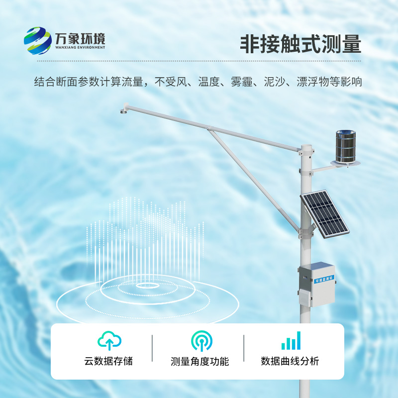 自動水位雨量監測站及時發現河流水文異常情況，保護汛期安全