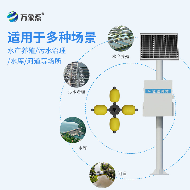湖泊多參數(shù)水質(zhì)監(jiān)測(cè)站，解決水污染可以用它嗎？