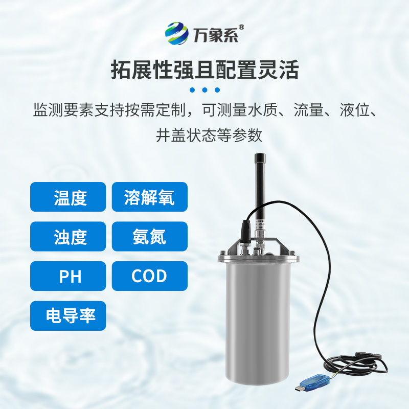 數據驅動的城市水環境管理：排水管網水質監測系統